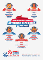 Телефон доверия для детей и подростков Телефон доверия для детей и подростков.